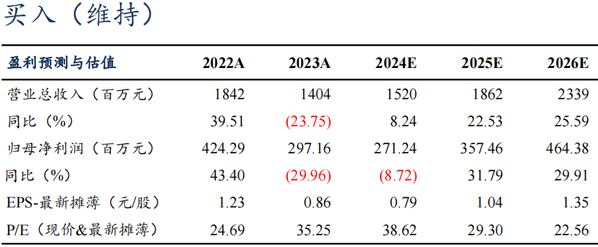 【东吴电新】天奈科技2024年三季报点评：Q3业绩符合预期，单吨盈利维持稳定