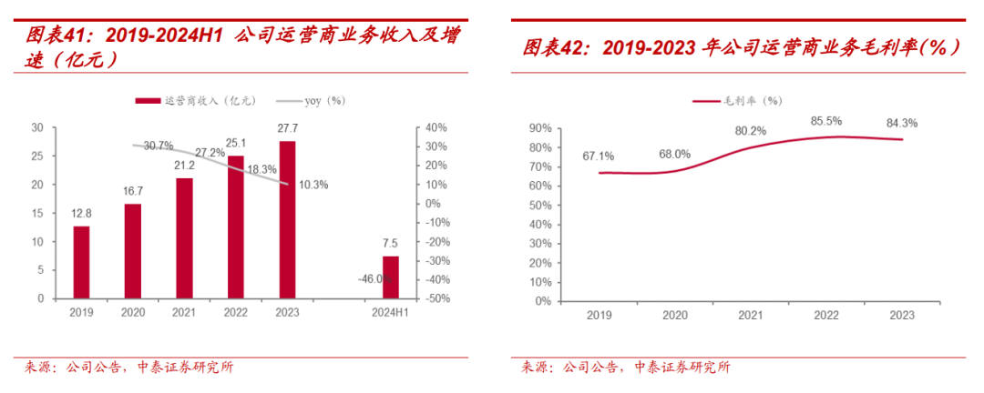 【中泰传媒】芒果超媒深度报告：内容壁垒不断稳固，国有平台蓄势以待