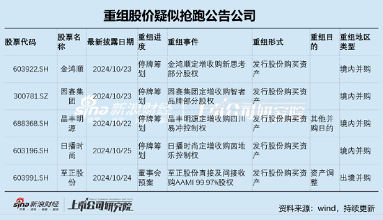 四川双马近16亿高溢价收购肥了星银集团？标的曾资不抵债